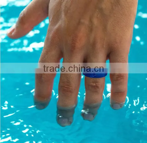 Luxury Anchor Design Silicone Rings for Men with 3 Stylish Black, Aqua and Camouflage Beautiful Designs Included Chosen To Show