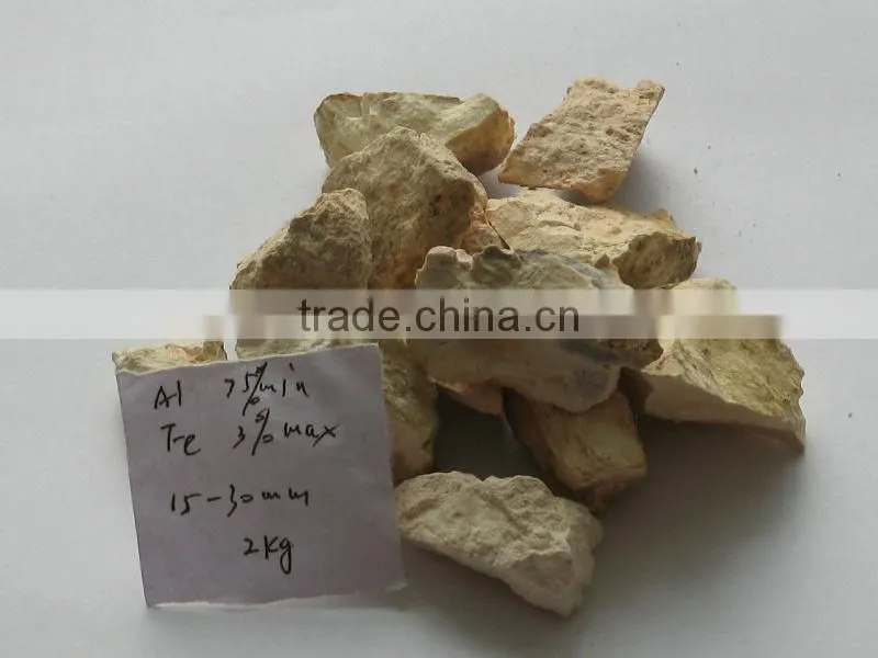 75% Rotary kiln Bauxite Price