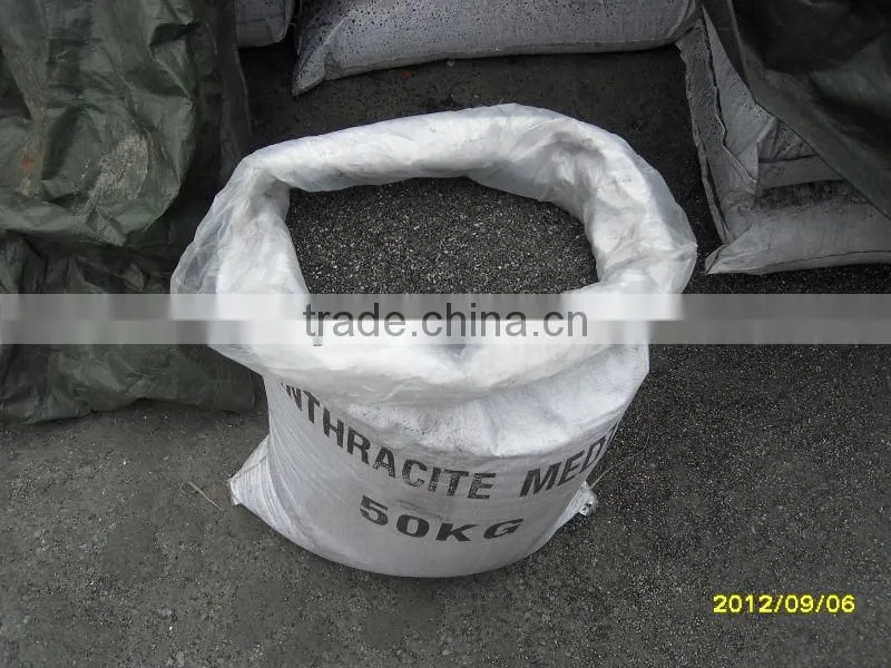 8*30 mesh NUT SHELL ACTIVATED CARBON for industry water treatment and purifying