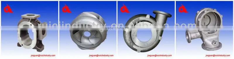 JL1040 grey iron water pump body