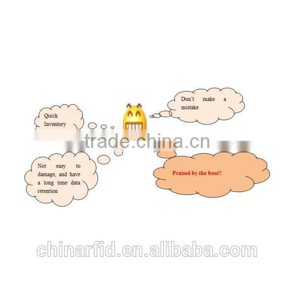 Smart Phone Features RFID Inventory Management System RFID Portable Readers