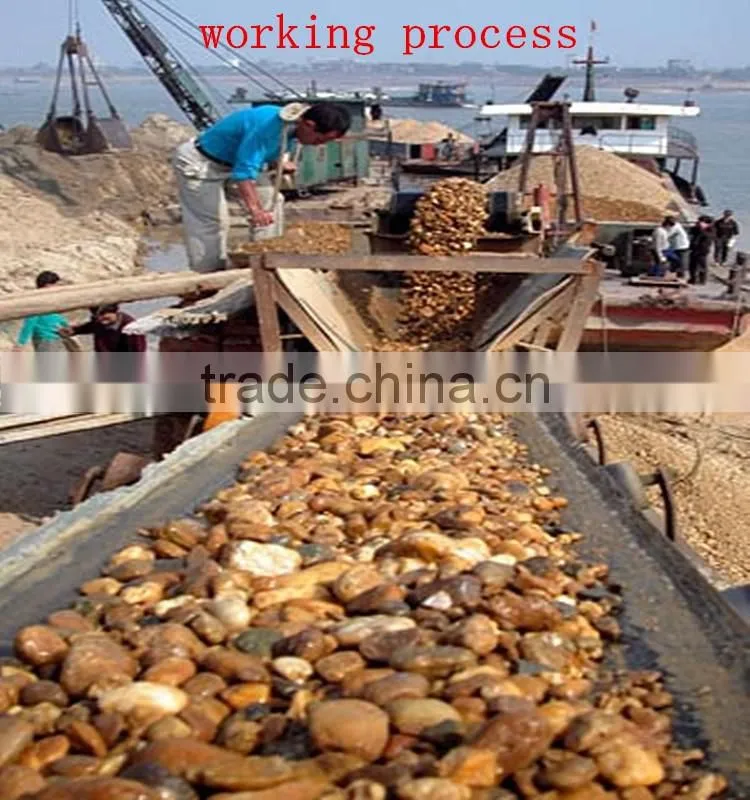 fluent small/mining belt conveyors china