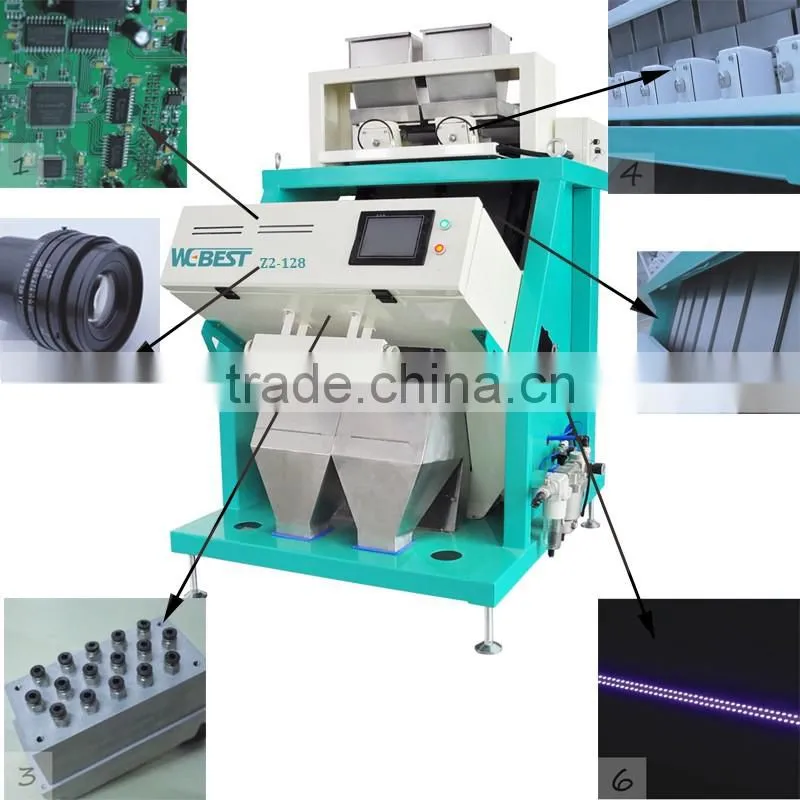 Intelligent Multifunction Color Sorter With Advanced Technology