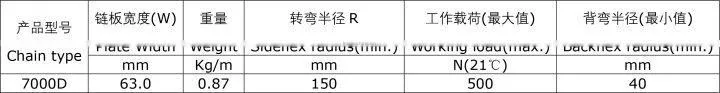 7000D Plastic Cleated Conveyor Chains