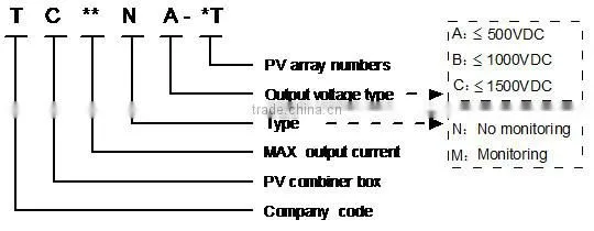 TC160NB-16T PV Array Combiner Box/8 in 1out combiner box/AC distribution box