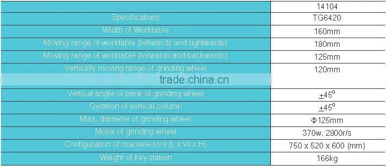 SMAC advanced and well function universal tool machine