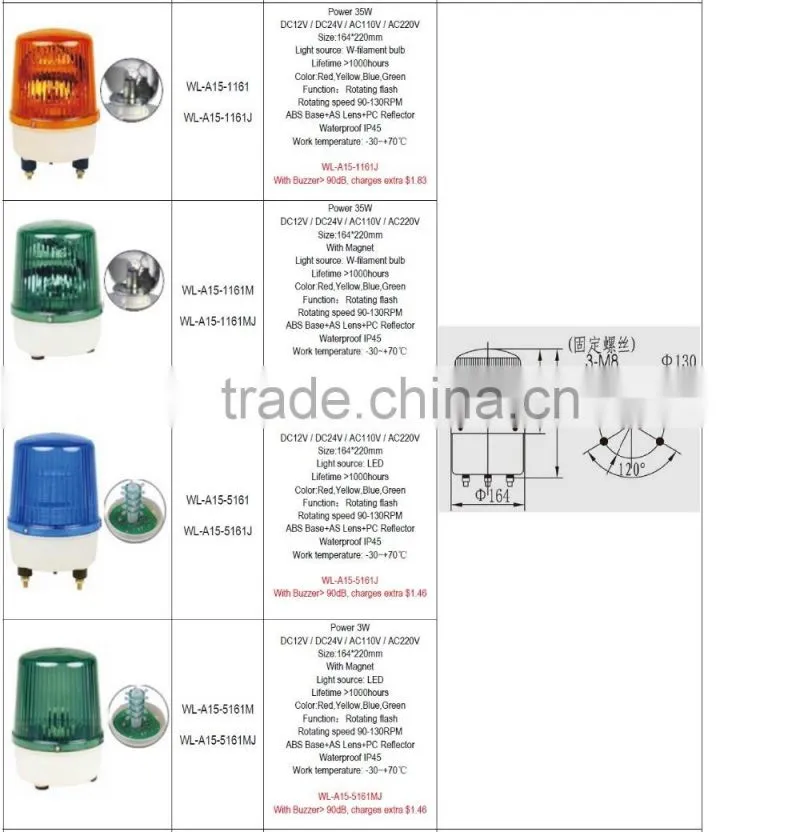 WL-A15-X161 12V 24V Rotate Warning Beacon Lighting