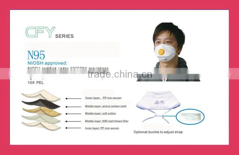 Foldable design particulate n95 respirator with valve