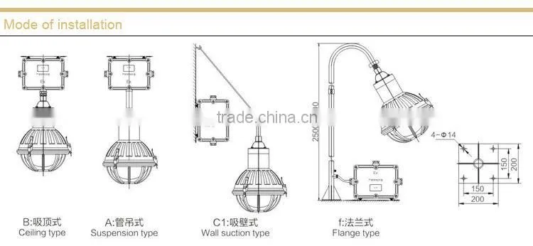 Waterproof Dustproof Stainless Steel Light