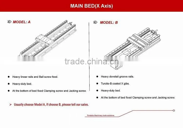 XDG1000-C Portable line milling machine/line milling/3 axis milling machines