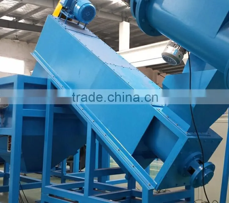 pp woven bag recycling line