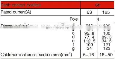 WLN2342/WLN2442 Made in china folding power plug