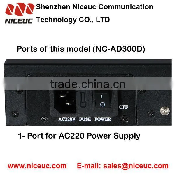 Signal Gateway which convert any signal among SS7, ISDN PRI, R2, V5.2, CAS