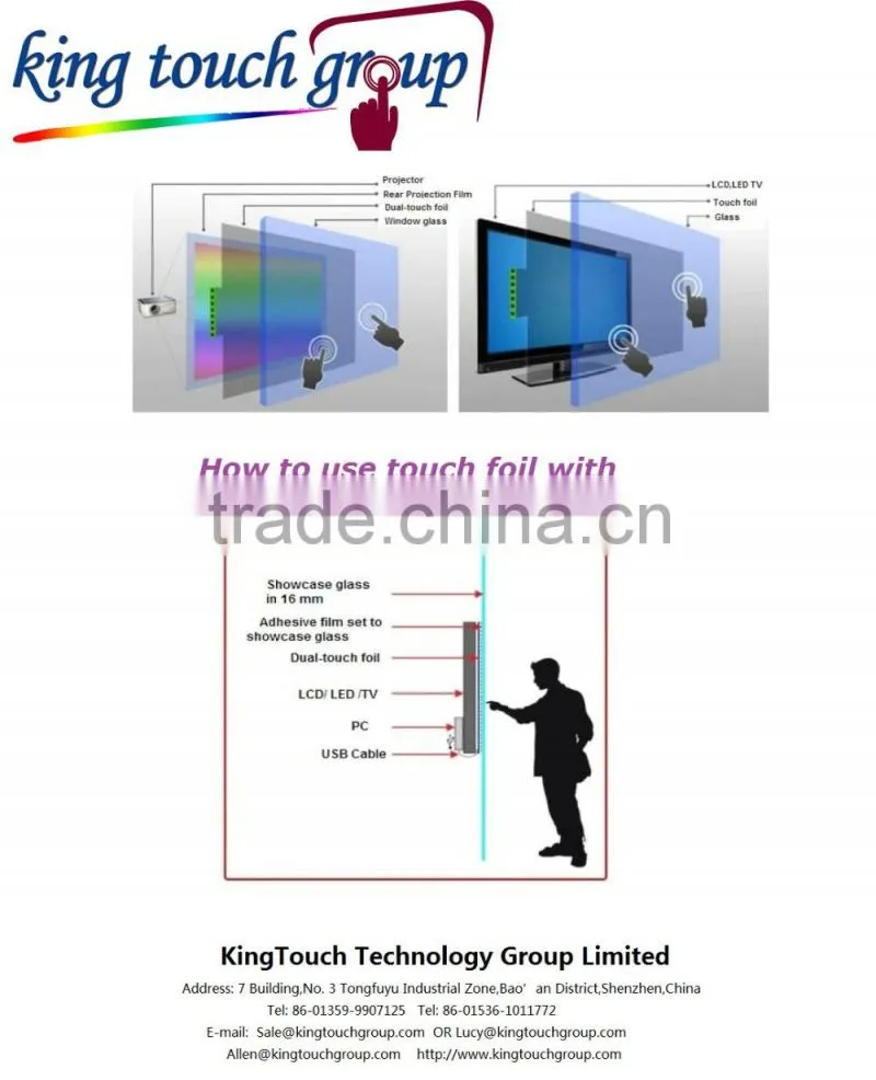 2016 Best Price 40" Interactive Touch Foil,Interactive Touch Film 10 touches For Touch Table