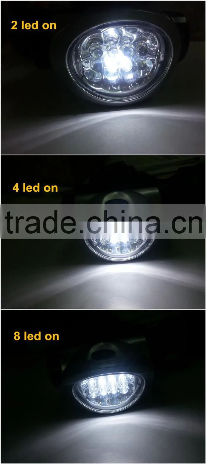 ABS bike headlight led head light, led head lamp light bike, kids led head torch lamp