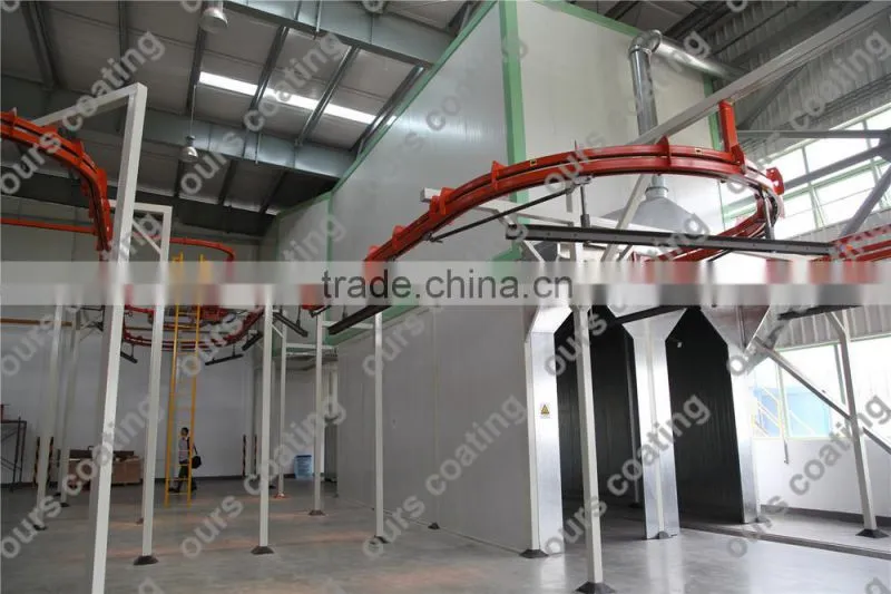 Automatic Powder Coating Oven for Aluminium Profiles