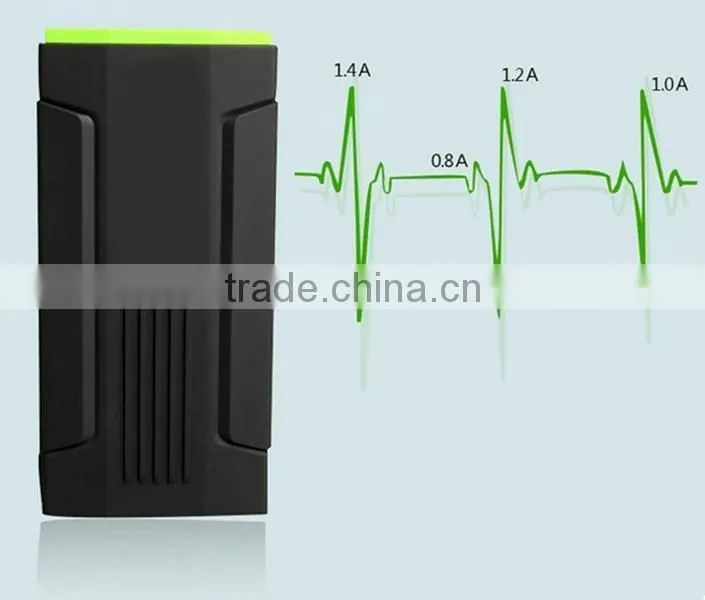 2015 multifunction emergency powerful mini auto jump starter lipo car battery