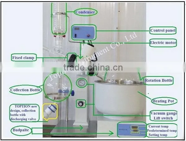 Discount good quality evaporator unit