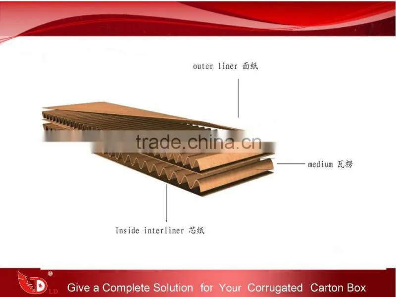 cardboard carton box manufacturers