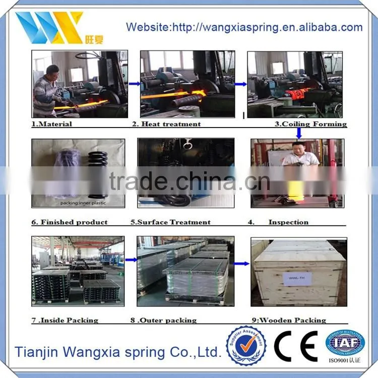 Heavy Duty Spring / Vibrating Screen Spring