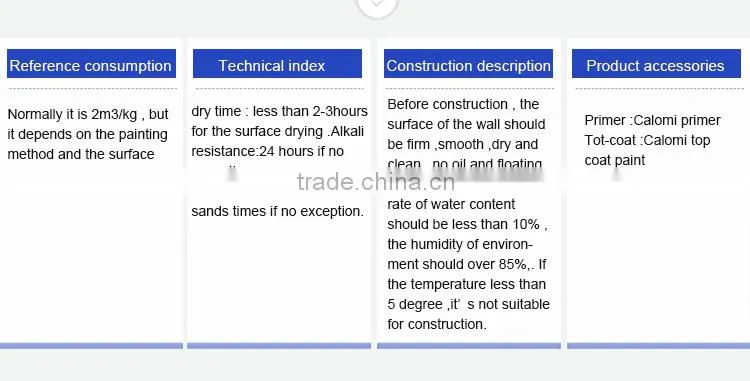 Calomi Anti Ultraviolet Acrylic Exterior Texture Paint