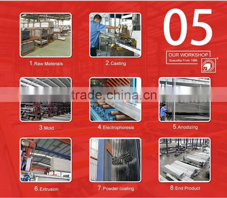 3 Door wardrobe door with aluminum from foshan