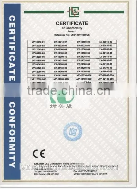 China IP67 waterproof 40W constant current led street light power supply sell abroad