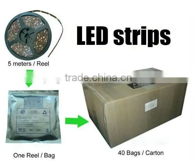 Waterproof IP65 silicon coating 32LEDs/m DC5V input addressable magic full color ws2801 digital LED tape