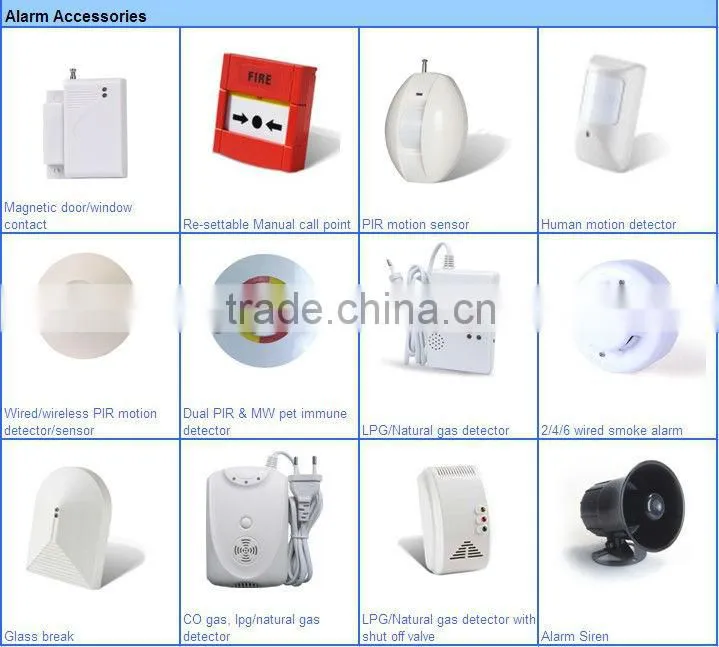 Low cost door wireless alarm home security alarm system