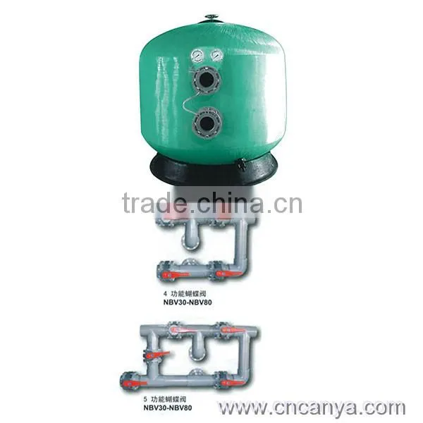 Svadon sanf filter for Swimming pool/water treatment sand filter/swimming pool filtration equipment