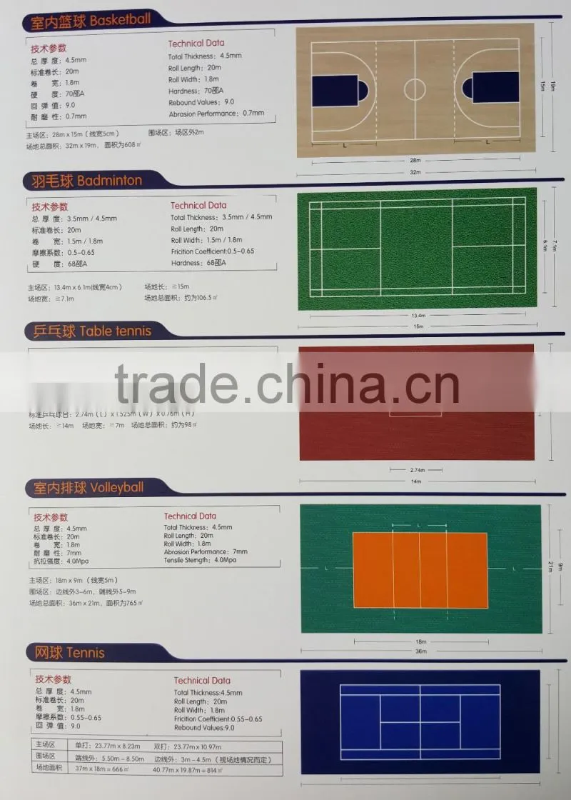 Engineered Flooring Type and Wood-Plastic Composite Flooring Technics outdoor flooring