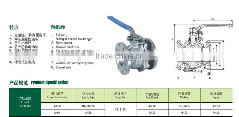 flanged ball valve