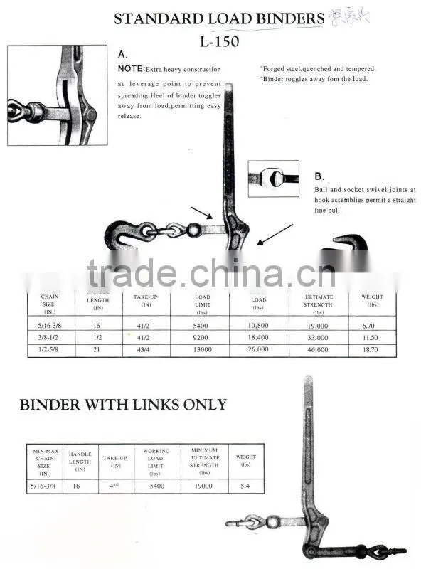 US Type Forged Alloy Steel Lever Type Load Binder