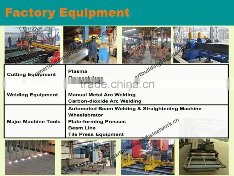 Design Made in China Self Storate Steel Building