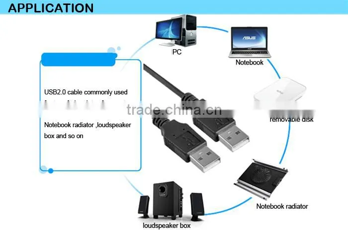 LC Transparent micro usb cable, Best Price usb data cable, High Speed And Quality USB 2.0 Cable AM/AM