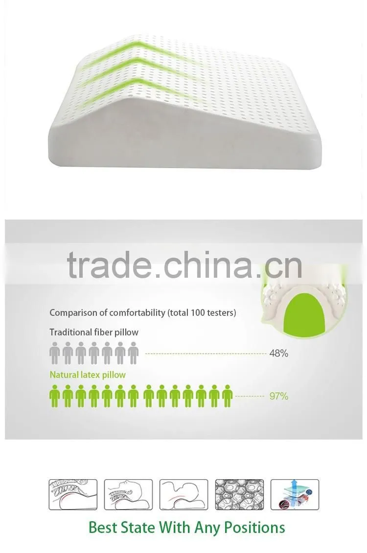 XD-KO004 office supplies spa wedge bath pillow/sognare pillow with size 51*30*7/9