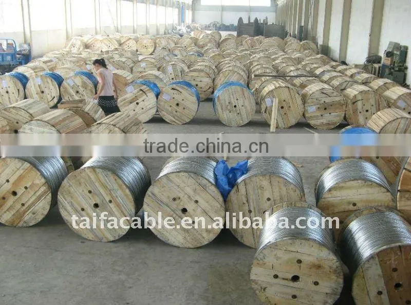 All Aluminum Conductor AAC 100mm 125mm