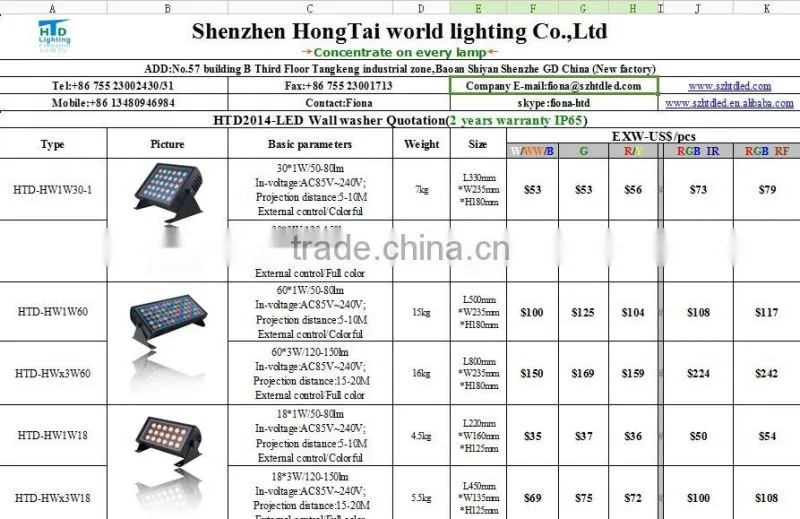 Super bight 36w led washer light waterproof Warm white/RGB RI/DMX led wall washer light