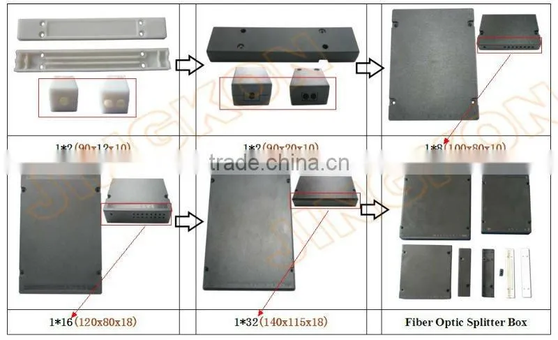 1*2 Fiber Optic Splitter Box (90*12*10)