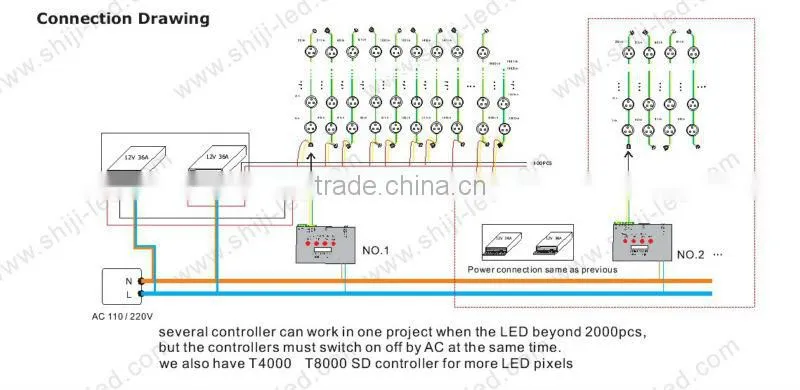 26mm dmx led pixel light for video wall
