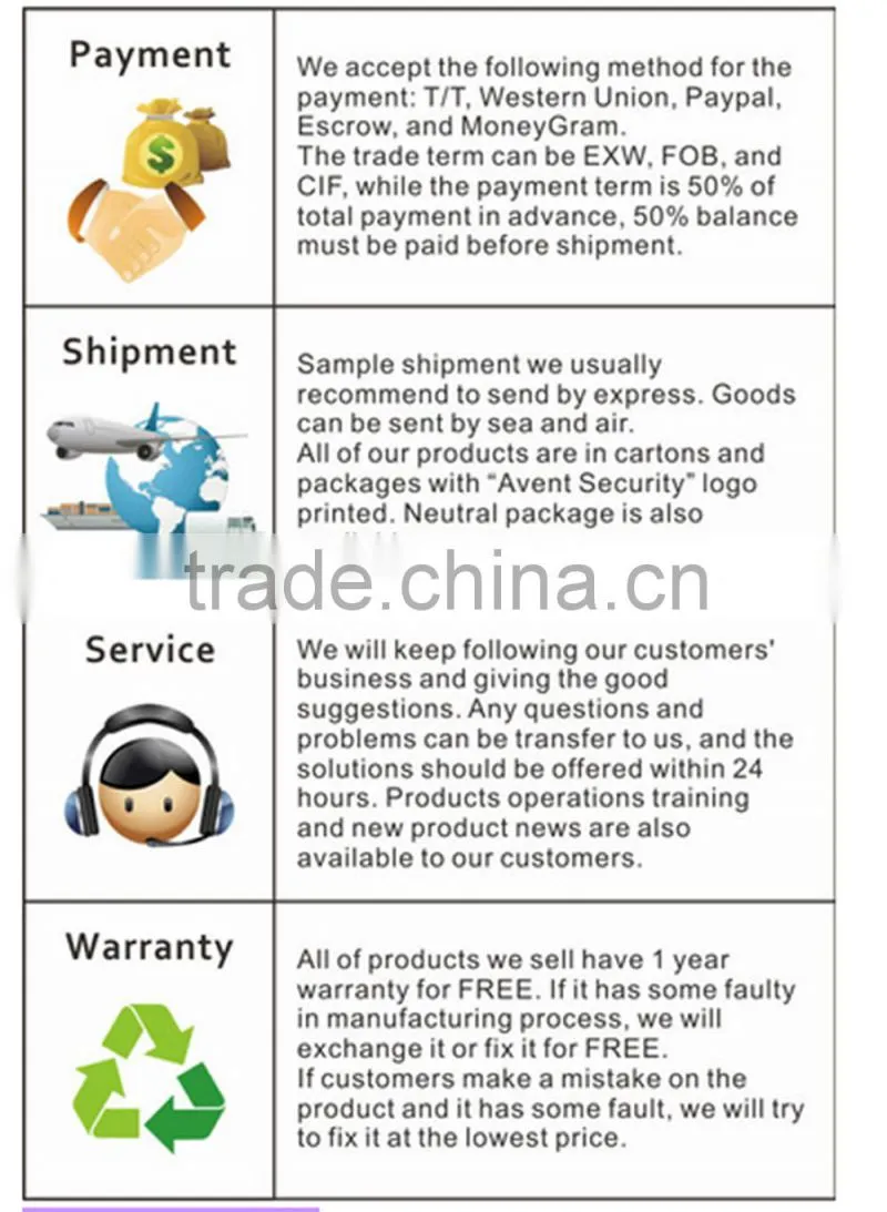 Wireless WIFI fingerprint/card 4.3'' TFT touch screen face recognition time attendance system! F500