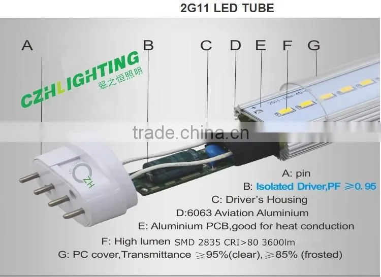 12w 2G11 CE ROHS With 3 years warranty 120lm