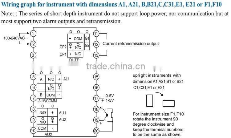 AI-501A Measuring Instruments for Temperature with CE, ISO, UL Certificate