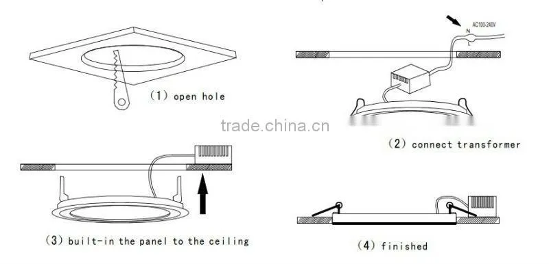 good price smd 2835 with high lumen PF 0.95 you jizz tube panel light free porn tube cup
