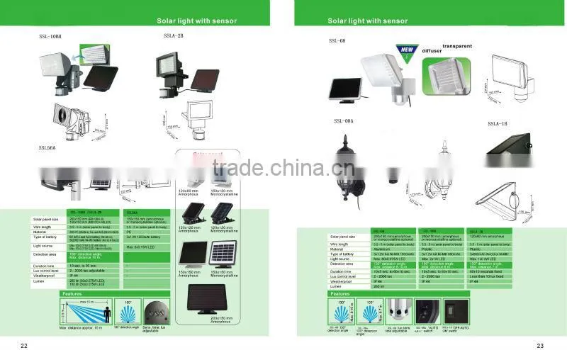 PIR solar sensor light,solar motion sensor light,corridor pir sensor light