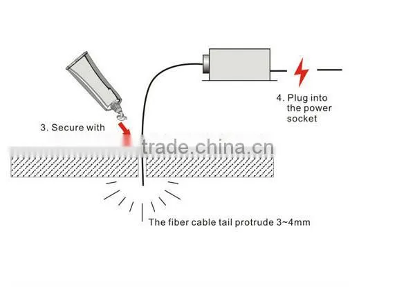 Fiber optic kits for ceiling decoration, fiber optic ceiling star lights for pool black fiber optic