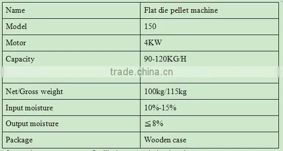 good forming shape pellet machine animal food