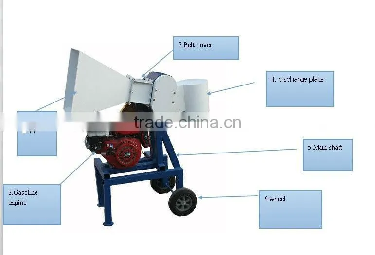 Gasoline engine powered wood chipper 7.5hp, wood cutting machine price, chipper machine for wood