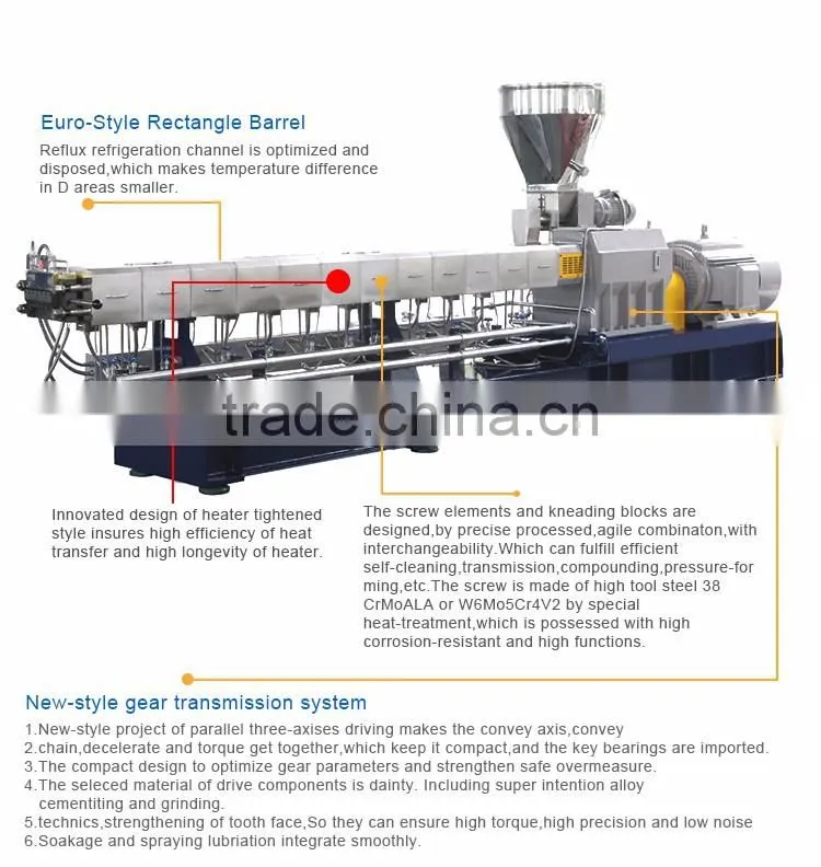 Plastic compounding lab twin screw extruder machine equipment