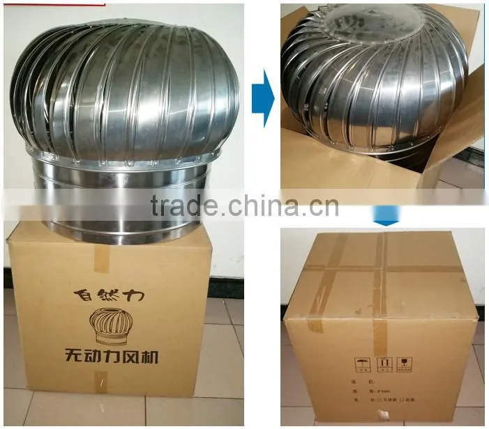 Roof Ventilation System/Roof Mounted Industrial Exhaust Fan